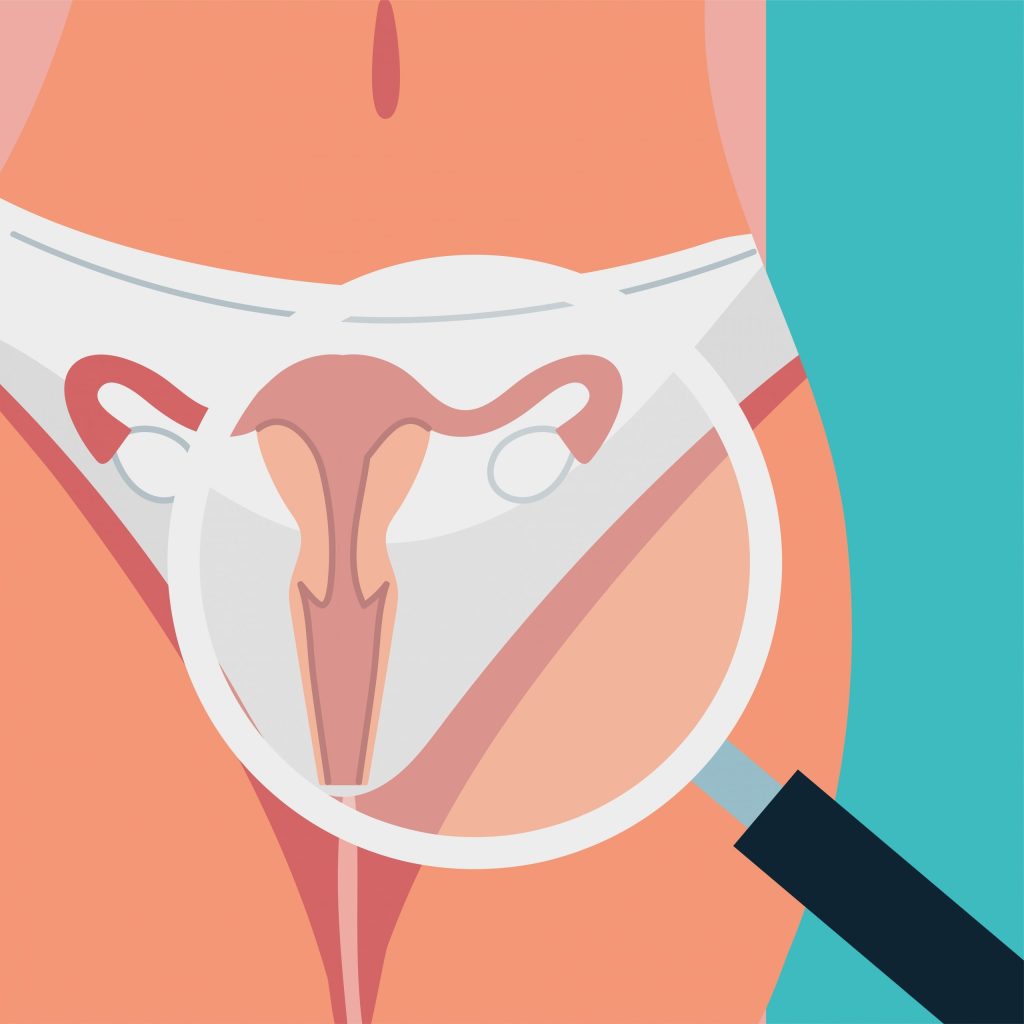Obstetrics & Gynaecology